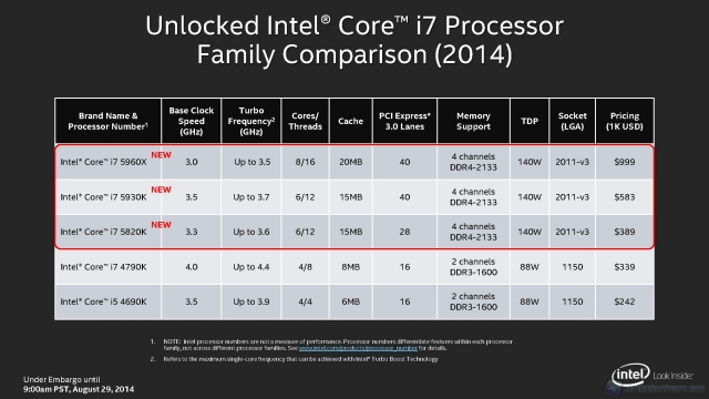 intel-haswell-e-06