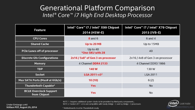 intel-haswell-e-10